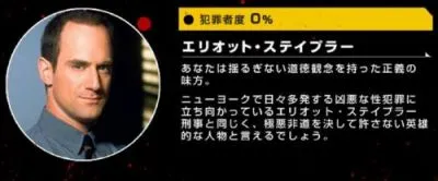 犯罪者心理テスト