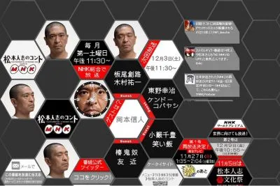 松本人志のコント